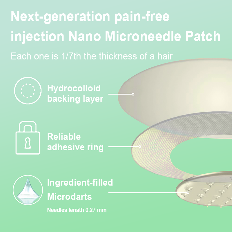 【Last Day Promotion 60% OFF🏅】Lenreey® NIDDK-Tirzepatide Slimming & health NANO MICRONEEDLE PATCH(Zero Pain, 24/7 Release | Lose 20lbs FAST | 90% Sugar Drop | ) 🌞