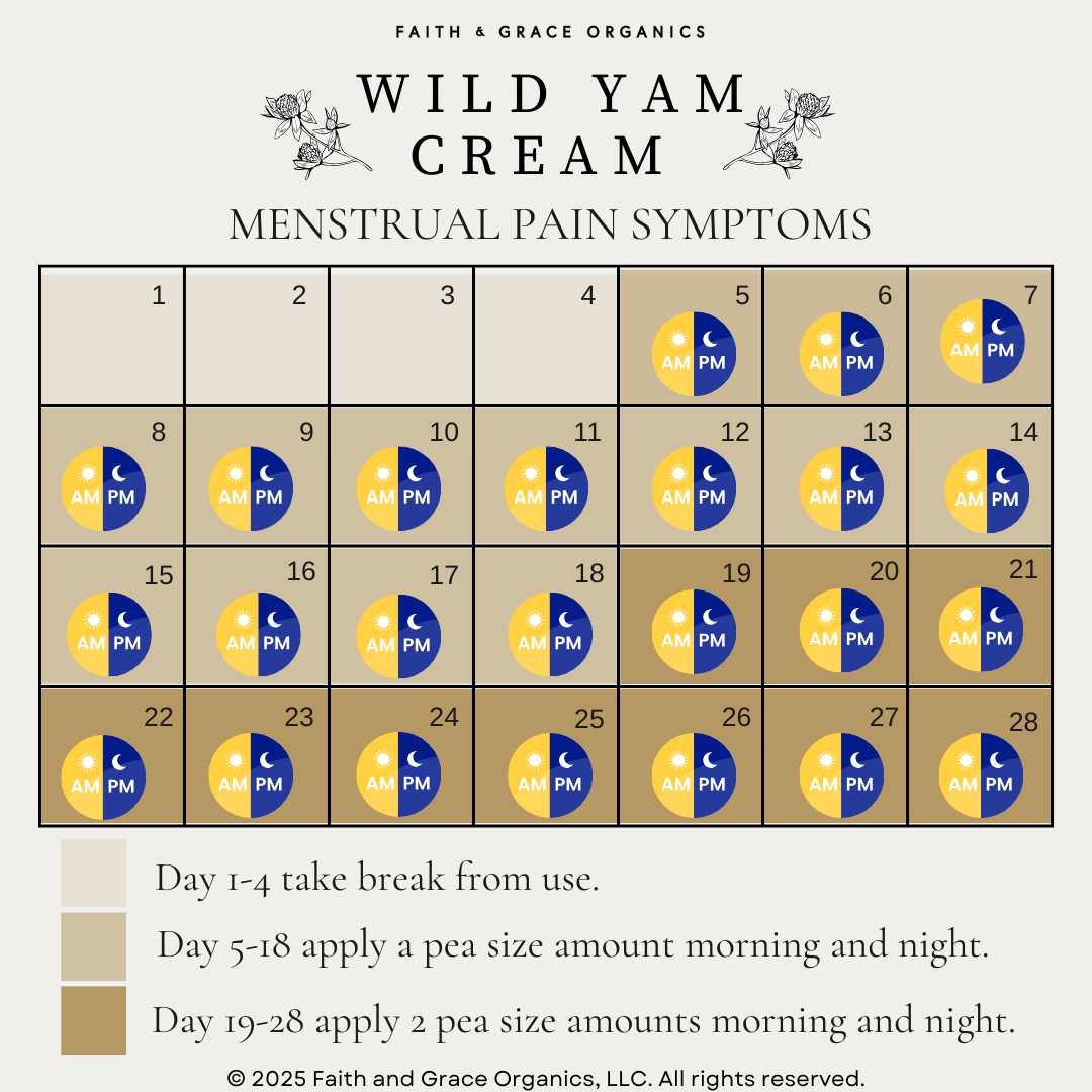 Buy 2 Get Free Shipping -Wild Yam Cream