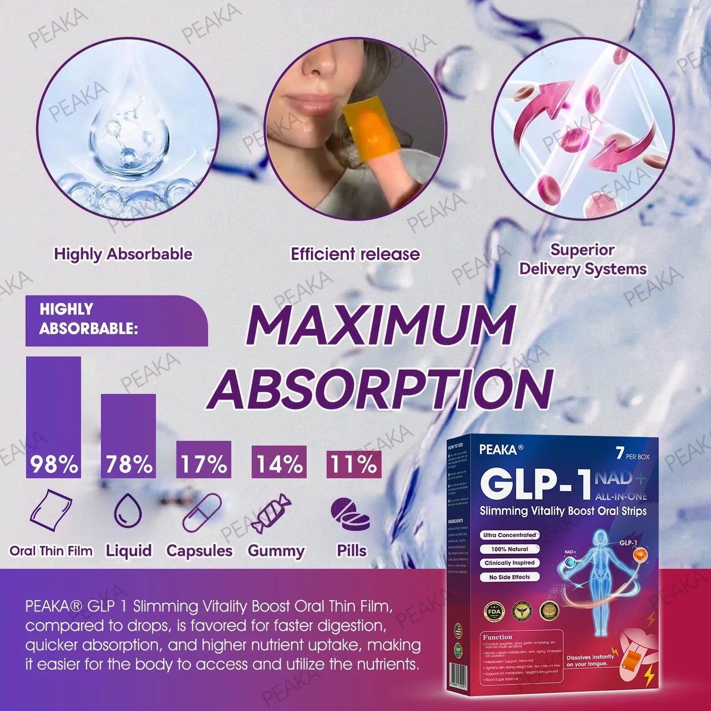 ๐๐๐๐๐๐๐๐ ๐๐ก๐๐๐ | PEAKAยฎ GLPโ1 Slimming Vitality Boost Oral Strips ๐ฉโโ๏ธ๐ฅ(Just once a week, visible changes in 7 days โ
For obesity, cardiovascular health, diabetes, sleep apnea, joint issues, and more)