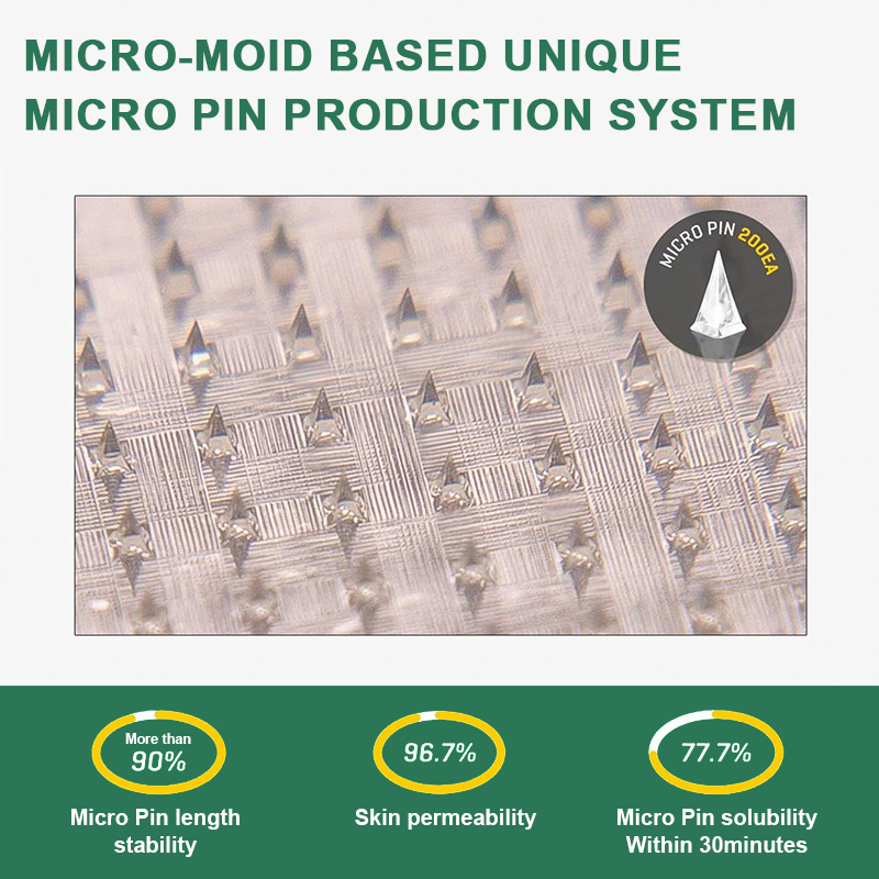 【Last Day Promotion 60% OFF🏅】Lenreey® NIDDK-Tirzepatide Slimming & health NANO MICRONEEDLE PATCH(Zero Pain, 24/7 Release | Lose 20lbs FAST | 90% Sugar Drop | ) 🌞