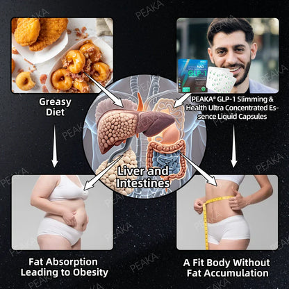 𝐎𝐟𝐟𝐢𝐜𝐢𝐚𝐥 𝐀𝐮𝐭𝐡𝐨𝐫𝐢𝐳𝐞𝐝 𝐒𝐭𝐨𝐫𝐞 𝐏𝐄𝐀𝐊𝐀® 𝐆𝐋𝐏-𝟏 𝐒𝐥𝐢𝐦𝐦𝐢𝐧𝐠 & 𝐇𝐞𝐚𝐥𝐭𝐡 𝐔𝐥𝐭𝐫𝐚 𝐂𝐨𝐧𝐜𝐞𝐧𝐭𝐫𝐚𝐭𝐞𝐝 𝐄𝐬𝐬𝐞𝐧𝐜𝐞 𝐋𝐢𝐪𝐮𝐢𝐝 𝐏𝐞𝐚𝐫𝐥𝐬 - 𝐍𝐀𝐃+ 𝐌𝐨𝐫𝐢𝐧𝐠𝐚 & 𝐀𝐂𝐕 & 𝐊𝐞𝐭𝐨 𝐁𝐇𝐁 (✅𝐬𝐩𝐞𝐞𝐝𝐲, 𝐥𝐨𝐧𝐠-𝐥𝐚𝐬𝐭𝐢𝐧𝐠, 𝐚𝐝𝐝𝐫𝐞𝐬𝐬𝐢𝐧𝐠 𝐝𝐢𝐚𝐛𝐞𝐭𝐞𝐬, 𝐨𝐛𝐞𝐬𝐢𝐭𝐲, 𝐚𝐧𝐝 𝐜𝐚𝐫𝐝𝐢𝐨𝐯𝐚𝐬𝐜𝐮𝐥𝐚𝐫 𝐝𝐢𝐬𝐞𝐚𝐬𝐞𝐬)