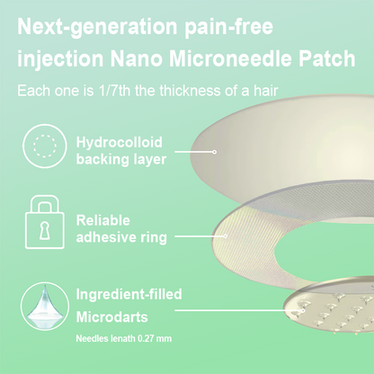 【Last Day Promotion 60% OFF🏅】Lenreey® NIDDK-Tirzepatide Slimming & health NANO MICRONEEDLE PATCH（Zero Pain, 24/7 Release | Lose 20lbs FAST | 90% Sugar Drop | ） 🌞