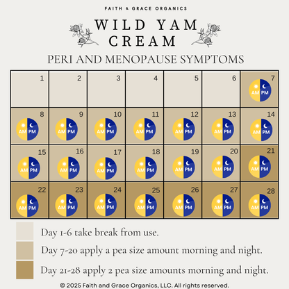 Buy 2 Get Free Shipping -Wild Yam Cream