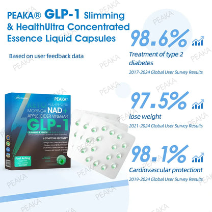 𝐎𝐟𝐟𝐢𝐜𝐢𝐚𝐥 𝐀𝐮𝐭𝐡𝐨𝐫𝐢𝐳𝐞𝐝 𝐒𝐭𝐨𝐫𝐞 𝐏𝐄𝐀𝐊𝐀® 𝐆𝐋𝐏-𝟏 𝐒𝐥𝐢𝐦𝐦𝐢𝐧𝐠 & 𝐇𝐞𝐚𝐥𝐭𝐡 𝐔𝐥𝐭𝐫𝐚 𝐂𝐨𝐧𝐜𝐞𝐧𝐭𝐫𝐚𝐭𝐞𝐝 𝐄𝐬𝐬𝐞𝐧𝐜𝐞 𝐋𝐢𝐪𝐮𝐢𝐝 𝐏𝐞𝐚𝐫𝐥𝐬 - 𝐍𝐀𝐃+ 𝐌𝐨𝐫𝐢𝐧𝐠𝐚 & 𝐀𝐂𝐕 & 𝐊𝐞𝐭𝐨 𝐁𝐇𝐁 (✅𝐬𝐩𝐞𝐞𝐝𝐲, 𝐥𝐨𝐧𝐠-𝐥𝐚𝐬𝐭𝐢𝐧𝐠, 𝐚𝐝𝐝𝐫𝐞𝐬𝐬𝐢𝐧𝐠 𝐝𝐢𝐚𝐛𝐞𝐭𝐞𝐬, 𝐨𝐛𝐞𝐬𝐢𝐭𝐲, 𝐚𝐧𝐝 𝐜𝐚𝐫𝐝𝐢𝐨𝐯𝐚𝐬𝐜𝐮𝐥𝐚𝐫 𝐝𝐢𝐬𝐞𝐚𝐬𝐞𝐬)