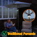 🌸Garden Dining Table Tent Disc Light (BUY 2 FREE SHIPPING)